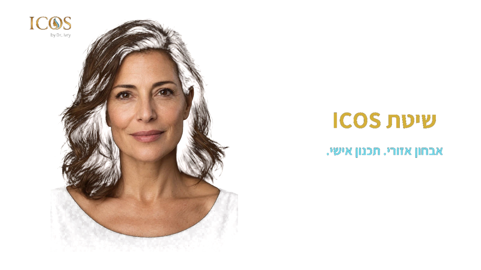 שיטת ICOS — אבחון אזורי. תכנון אישי.
