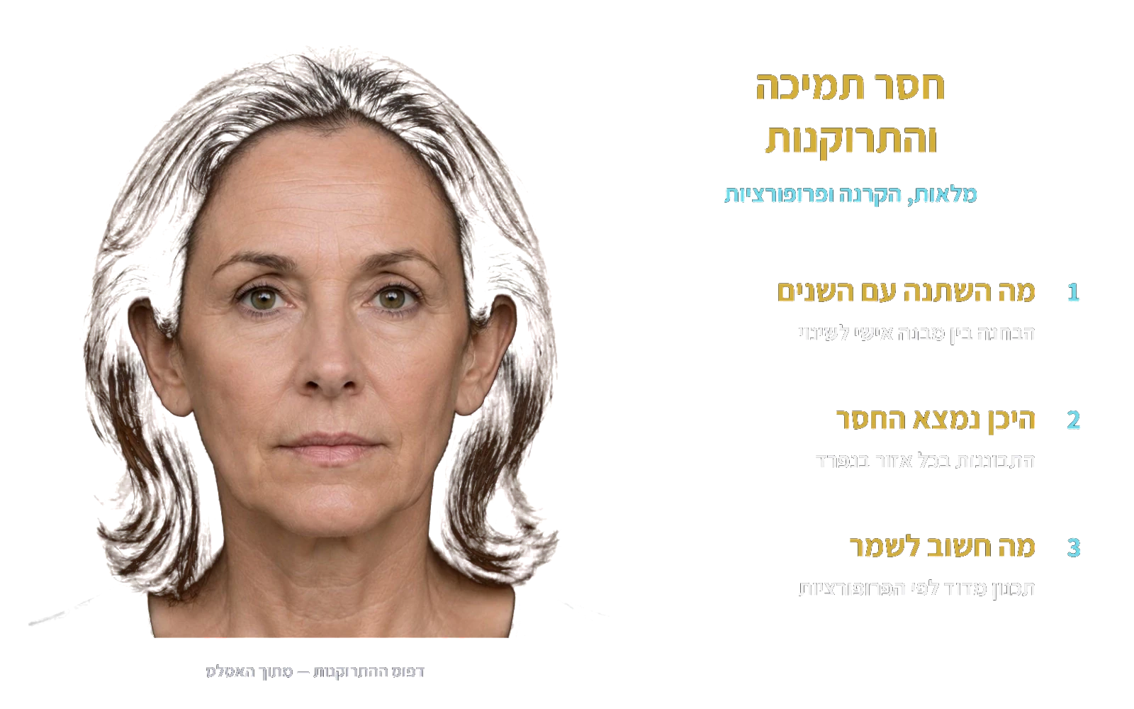 חסר תמיכה והתרוקנות — המחשה מתוך האטלס.