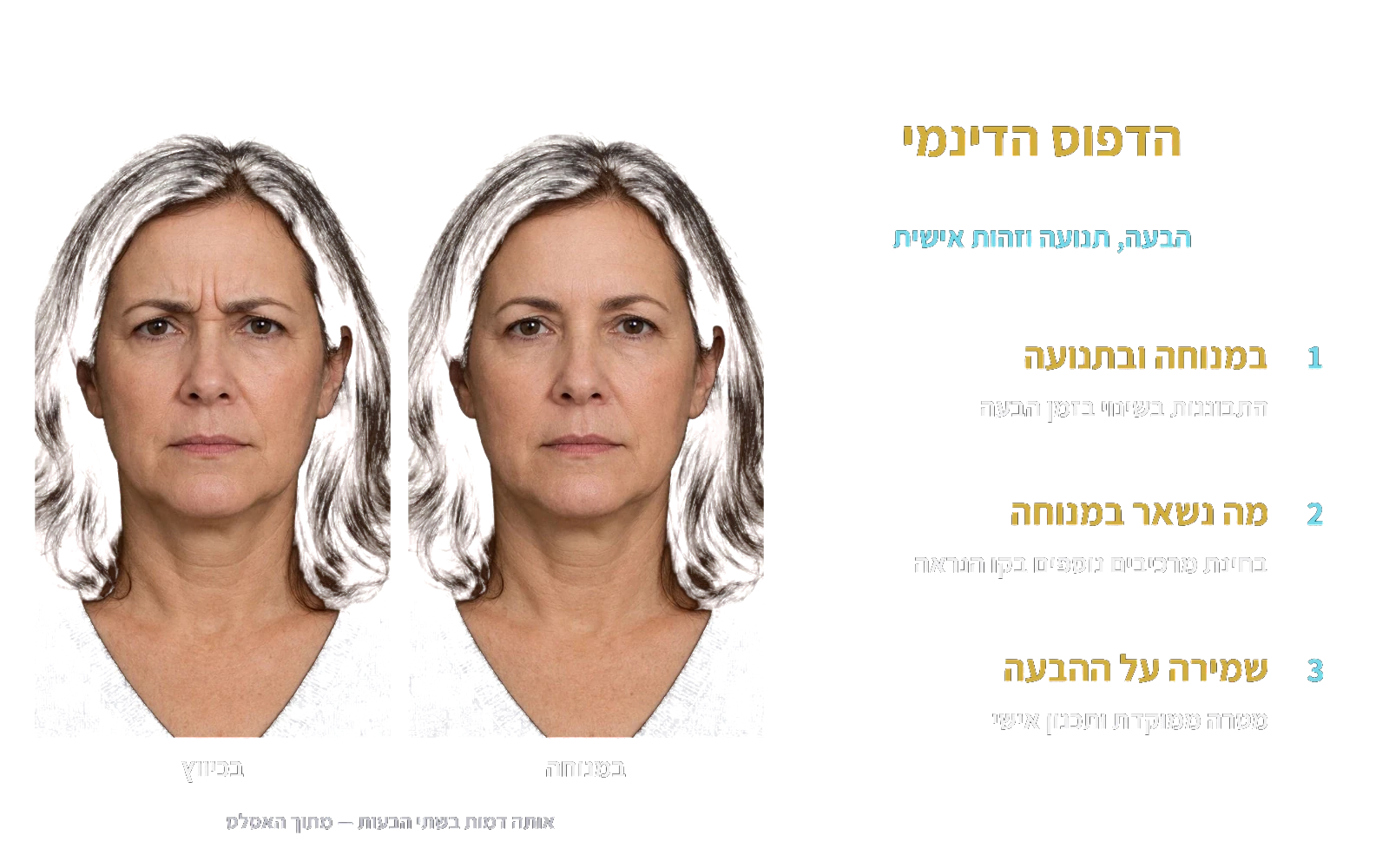 אותה דמות במנוחה מימין ובכיווץ משמאל — המחשת הבעה מתוך האטלס.