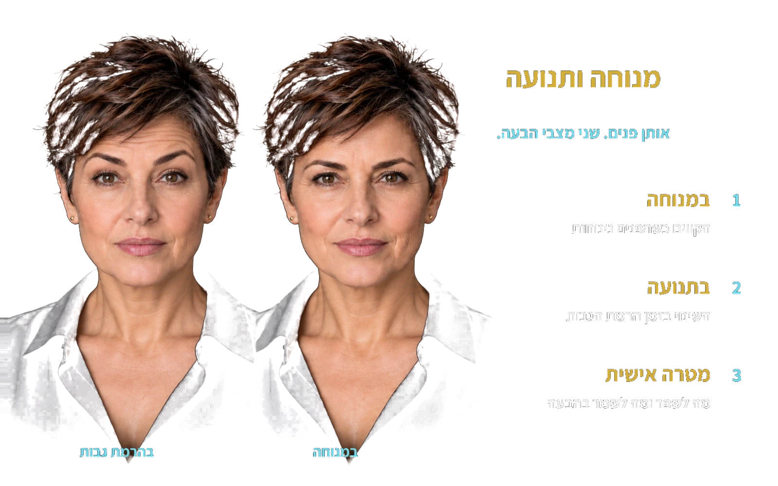 מימין במנוחה, משמאל בהרמת גבות. המחשת שני מצבי הבעה, לא לפני ואחרי טיפול.