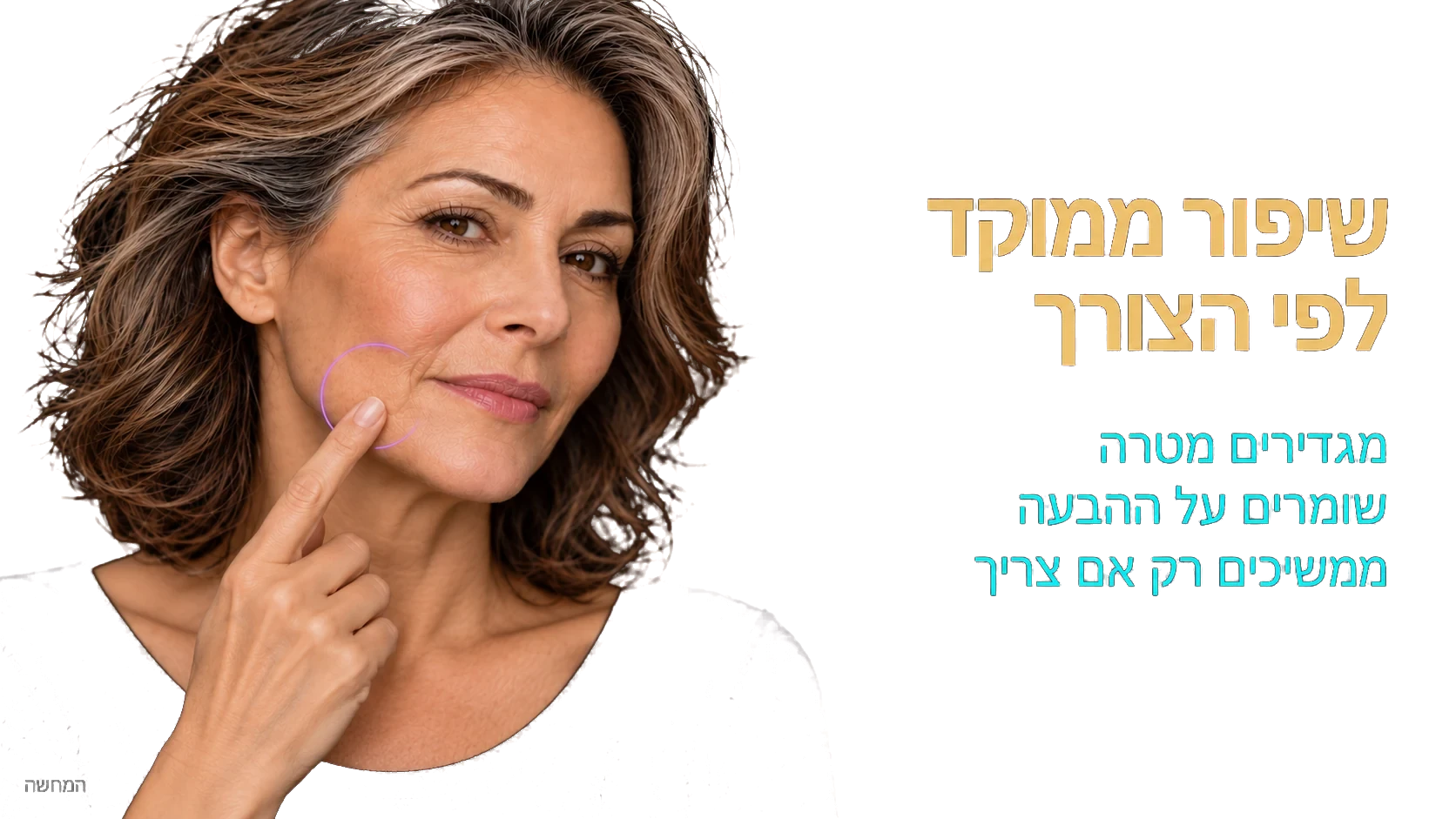שיפור ממוקד לפי הצורך — מגדירים מטרה · שומרים על ההבעה · ממשיכים רק אם צריך