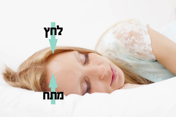 Blonde woman sleeping in bed